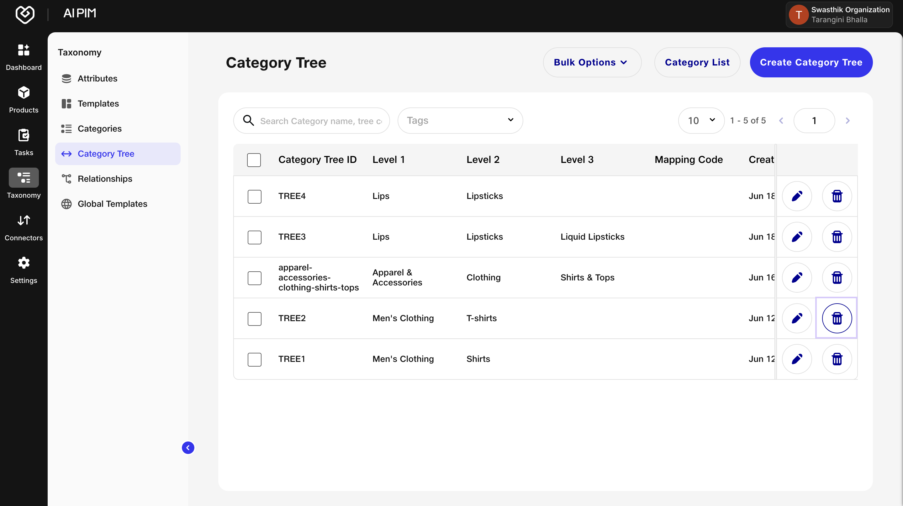 Enrichment Card on the Fynd AI PIM Dashboard